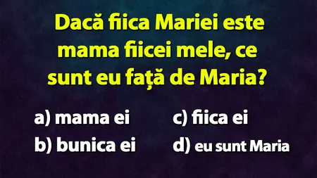 TEST de inteligență | Dacă fiica Mariei e mama fiicei mele, ce sunt eu față de Maria?