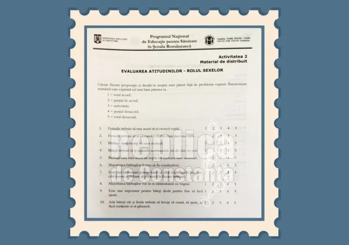 Chestionar cu întrebări cu tentă sexuală / Sursa foto; Replica de Constanța