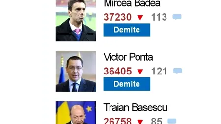 Cristian Tudor Popescu, la Gândul LIVE: 