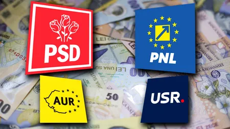 Contractele partidelor cu presa în 2026. PSD și PNL, primele locuri. Unde se situează AUR și USR