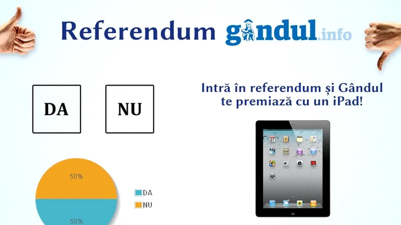 CONCURS: Votează la REFERENDUMUL GÂNDUL și câștigă un iPad 2!