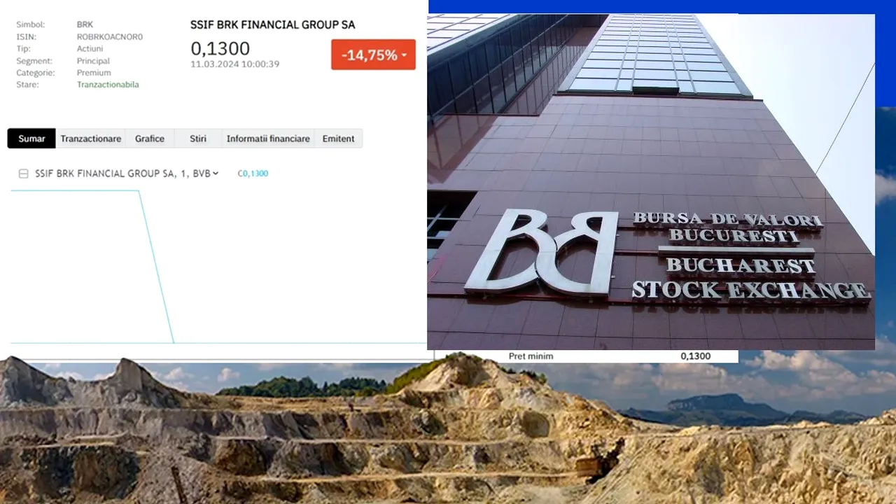 BRK Financial Group, care a divulgat că deţine acţiuni Gabriel Resources, se prăbușește la BVB / Acțiunile Gabriel Resources, aproape de 0, la Toronto