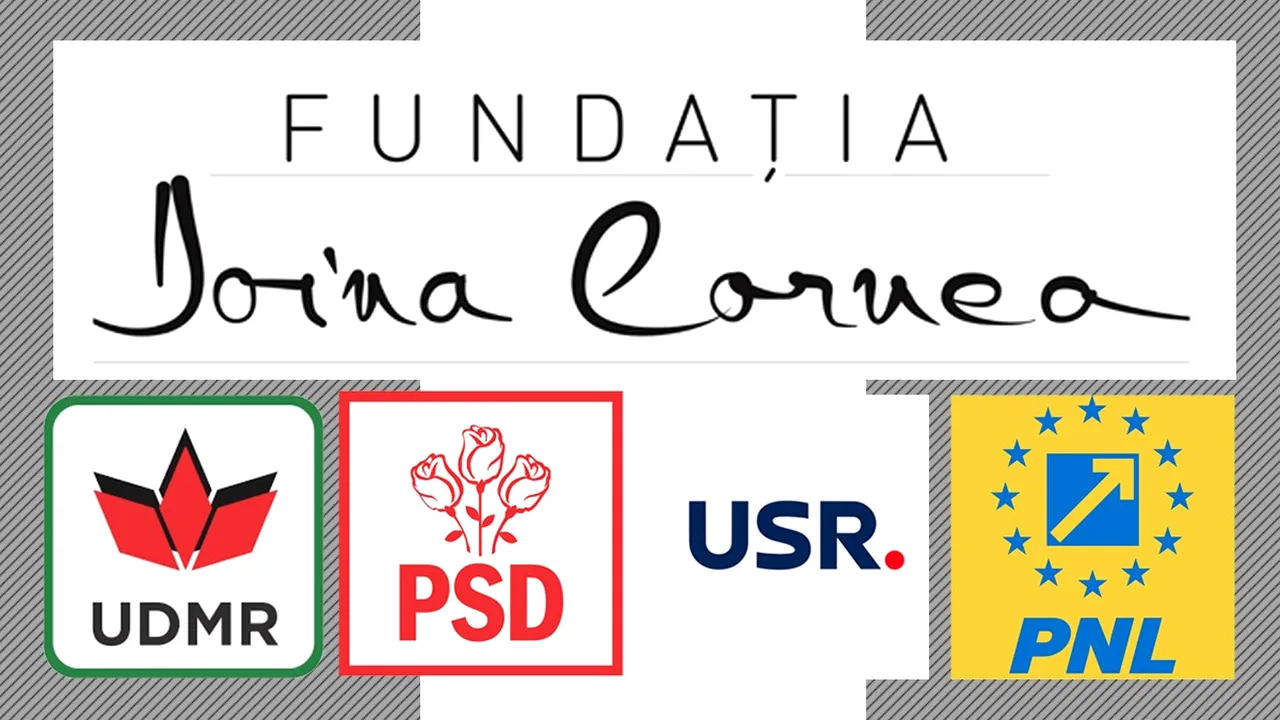 Fundația Doina CORNEA, lobby pentru președinte unic/ 