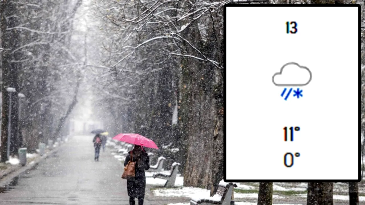 Meteorologii Accuweather au anunțat prima ninsoare în România. Pe ce dată ninge și unde