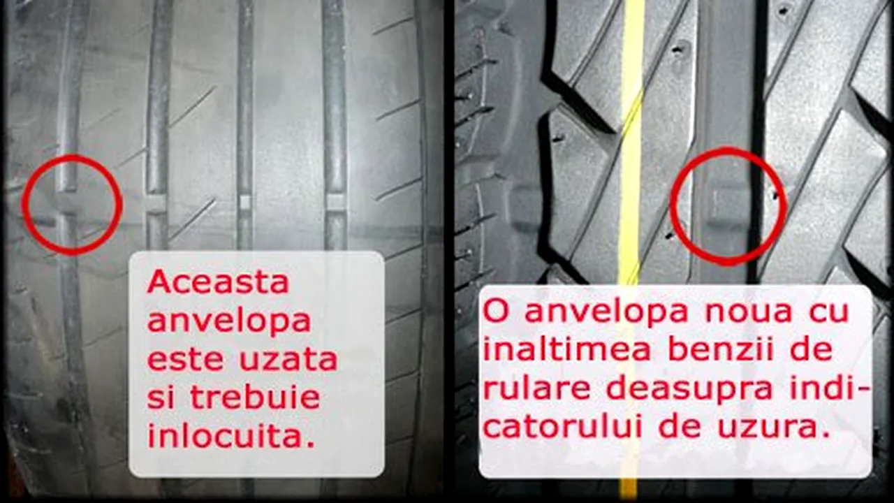 Cod Rutier 2020. Șoferii s-au grăbit să-și pună anvelopele de iarnă, dar au uitat un lucru esențial / Polițiștii dau amenzi în toată țara