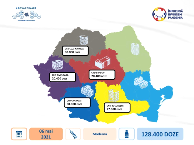 Peste 120.000 de doze din vaccinul Moderna au sosit joi dimineață în România. Cum vor fi distribuite- VIDEO