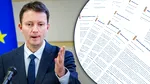 Scrisorile lui Siegfried Mureșan. Ce le-a transmis premierul desemnat miniștrilor săi înainte de votul din Parlament