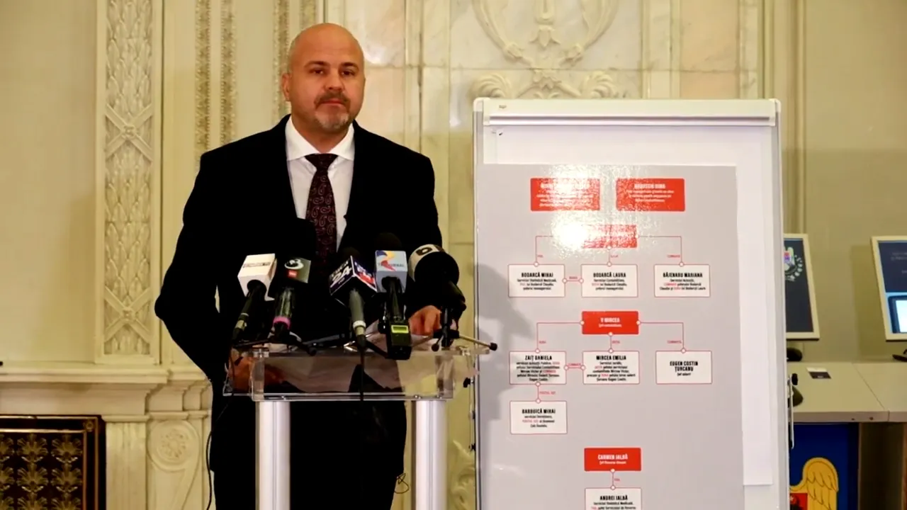 Emanuel Ungureanu (USR) a depus un denunţ la DNA: „Avem un focar de corupție la Institutul Naţional de Recuperare, Medicină Fizică şi Balneoclimatologie din Bucureşti”