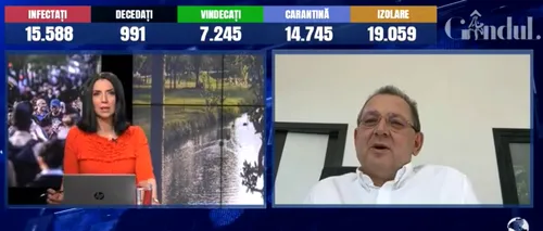 TURISM. Alin Burcea, la Gândul Live: Noi nu mai putem. / Lucrăm să dăm drumul pe Grecia, între 15 iunie și 30 iunie