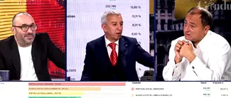 Mirel Palada analizează fenomenul „Călin GEORGESCU”, la alegerile prezidențiale: „Pe măsură ce l-au demonizat, a ajuns la 60,4%”