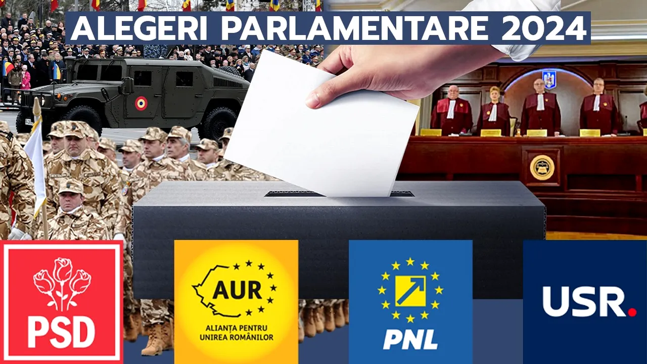 1 Decembrie. Liniștea dinaintea furtunii. De Ziua Națională a României, românii au votat pentru „parlamentare”. PSD ia caimacul, dar AUR dă lovitura și devansează PNL și USR. Stand-by în scandalul „renumărarea voturilor” din turul întâi al alegerilor prezidențiale