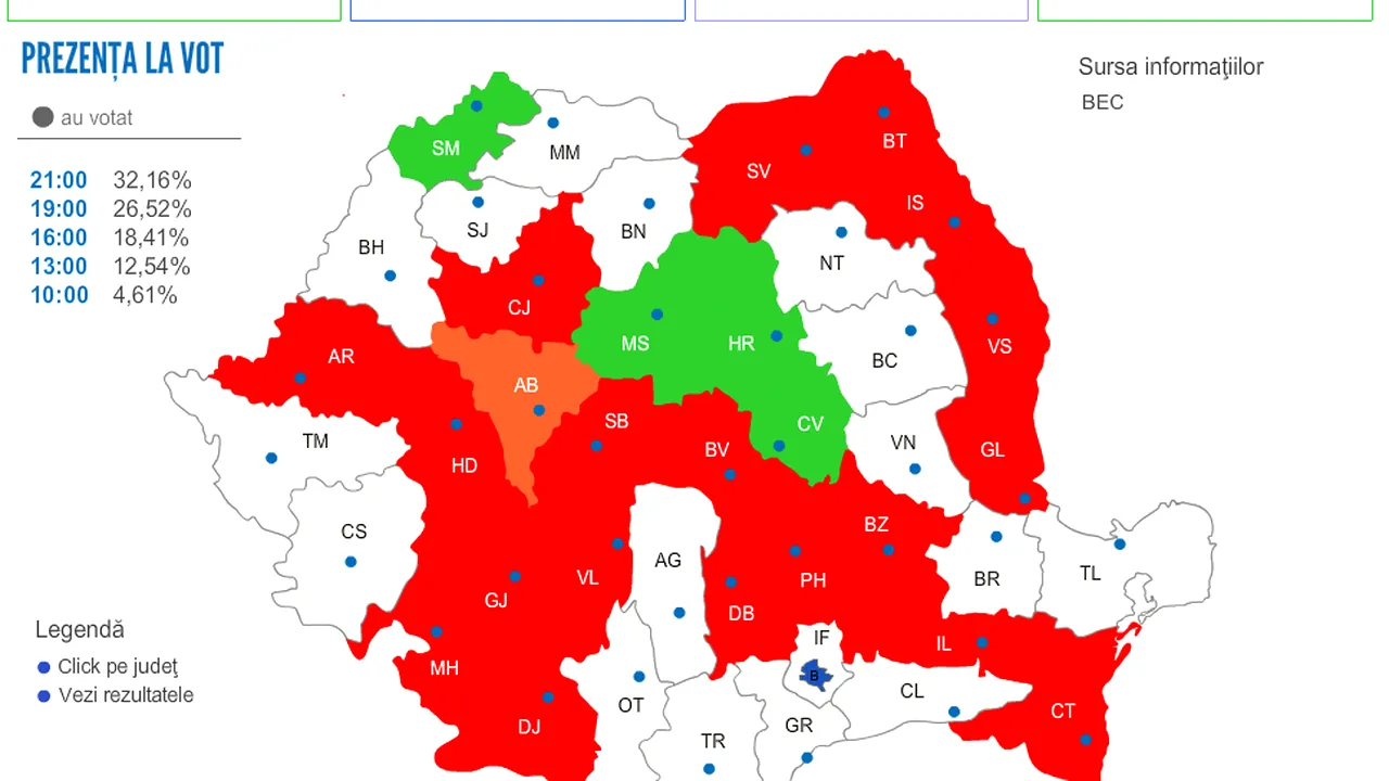 REZULTATE la ALEGERILE EUROPARLAMENTARE 2014 și EXIT POLL. Cine a câștigat alegerile europarlamentare potrivit sondajelor de la ieșirea de la vot