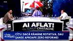 Florin Cîțu: „Bolojan riscă să piardă sprijinul PSD”
