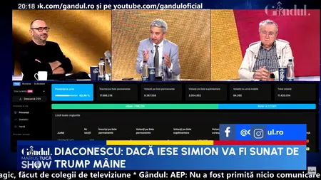 Dan Diaconescu: „Dacă iese Simion va fi sunat de TRUMP mâine”