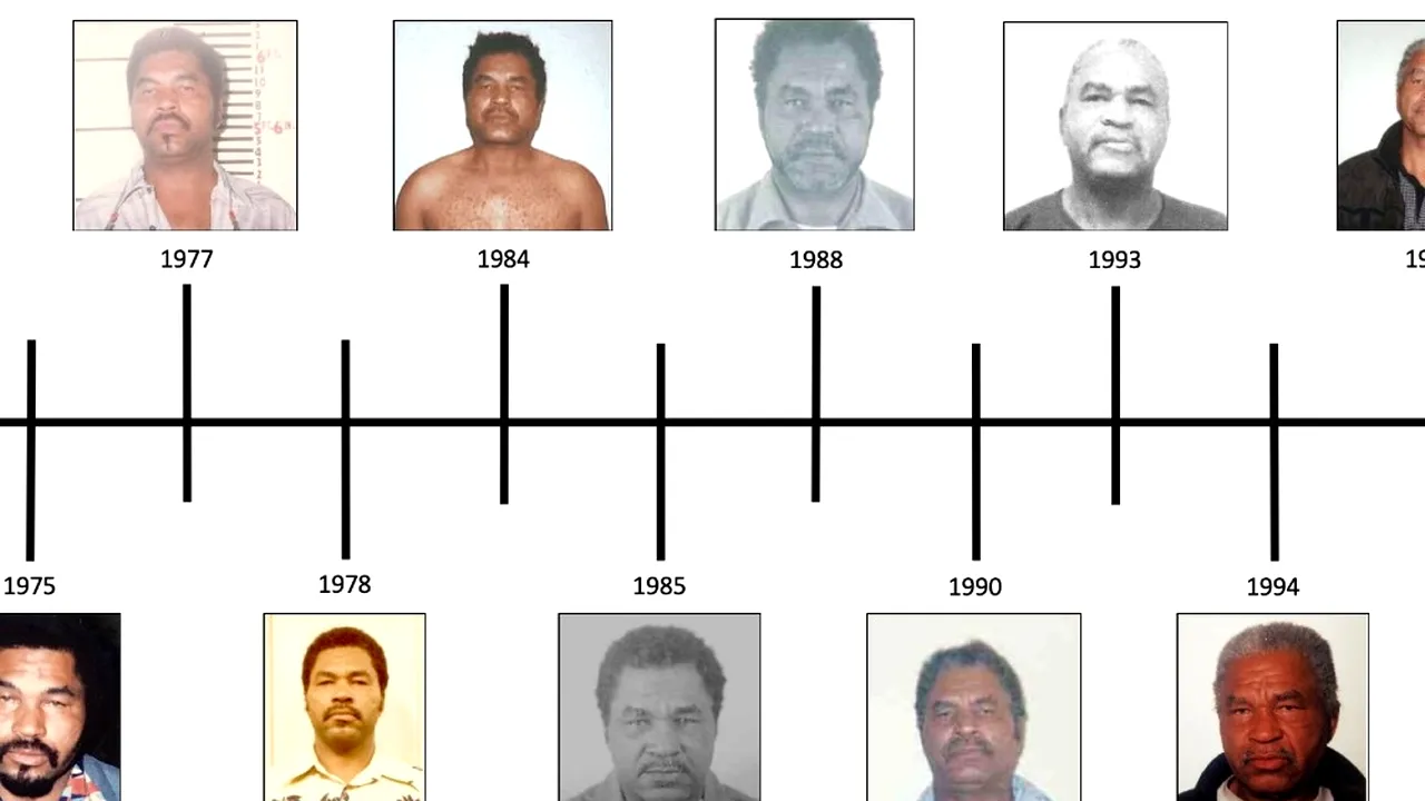 Confesiunile celui mai prolific criminal din istoria Americii: „Am prins-o de picioare și am tras-o spre apă. Este singura pe care am...