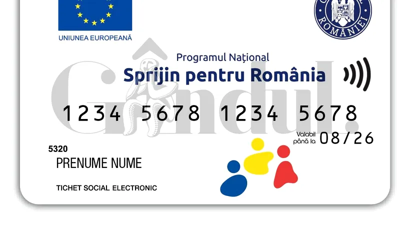 EXCLUSIV | Cum arată cardul cu vouchere care va intra în portofelele a peste 2,5 milioane de români