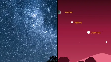 Ce evenimente cosmice sunt în iunie 2026. Ce nu ai voie să ratezi