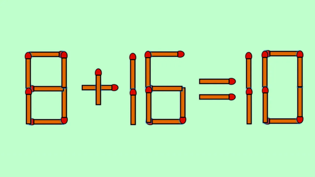 Test de inteligență | Mutați un singur chibrit, pentru a transforma 8 + 16 = 10 într-o egalitate corectă