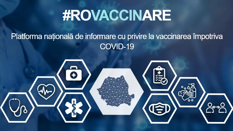CNA vrea ca spoturile pentru vaccinare să fie traduse în limbile romani, maghiară și rusă!