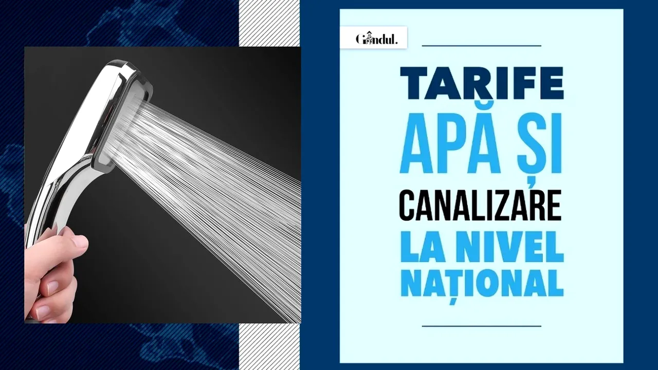 TOP 3 cele mai mici/mari tarife apă potabilă și canalizare în România, în luna septembrie 2025. Bucureștiul, pe podium
