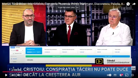 Ce spune Ion Cristoiu despre viitorul GUVERN al României: 