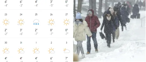 Accuweather a modificat prognoza pentru București. Când va veni, de fapt, prima ninsoare în Capitală