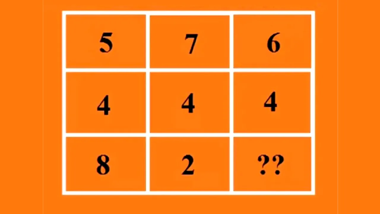 Test IQ viral pentru genii | Aflați ce număr lipsește din imagine, în maximum 20 de secunde