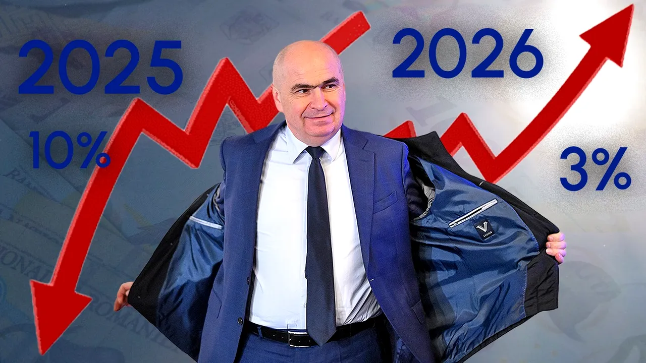 Optimism fără margini de la Guvernul Bolojan. Inflația va scădea de la 10% la 3% în 2026