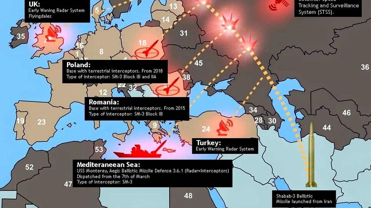 Rusia se simte încercuită și trece la amenințări. Relațiile dintre Moscova și NATO, 