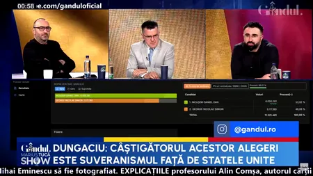 Dan Dungaciu: „Câștigătorul acestor alegeri este SUVERANISMUL față de Statele Unite”