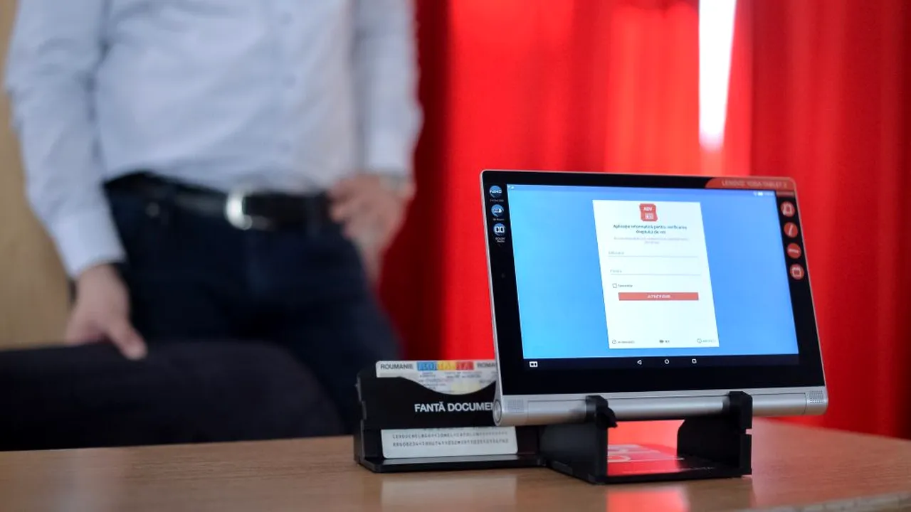 Votul din Diaspora. Rezultate provizorii în turul I, după numărarea voturilor din 705 de secții din 838: Iohannis - 53,8%, Barna - 26,4% și Paleologu - 6,3%