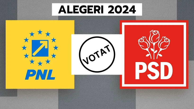 PNL vrea să înghită ALDE până la alegeri. Nicolae Ciucă exclude listele comune cu PSD, la alegerile din 2024