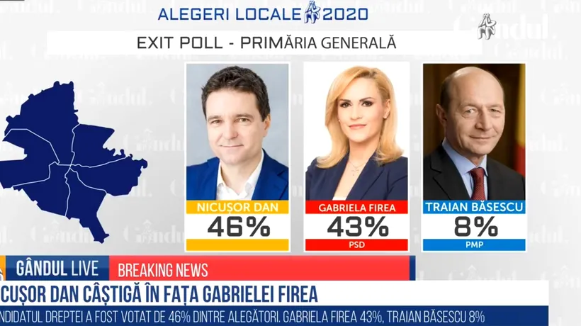 GÂNDUL LIVE. Nicușor Dan, noul primar al Capitalei, potrivit exit poll-urilor! Gabriela Firea, marea perdantă a alegerilor! (VIDEO)