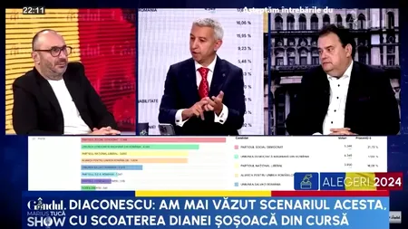 Dan Diaconescu: „Marele pericol ar fi să avem o finală la PREZIDENȚIALE Lasconi-Ciucă”