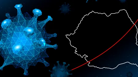 Județul care a înregistrat cel mai mare număr de noi cazuri de îmbolnăvire cu Covid din totalul de 1.112.  În urma retestării pacienților care erau deja pozitivi, Municipiul București a raportat cel mai mare număr de cazuri reconfirmate cu Covid-19