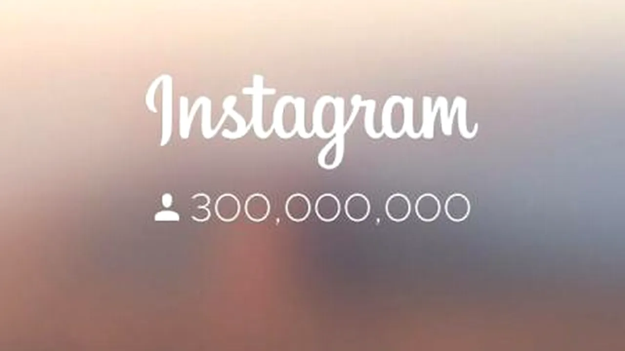 Instagram a depășit Twitter ca număr de utilizatori
