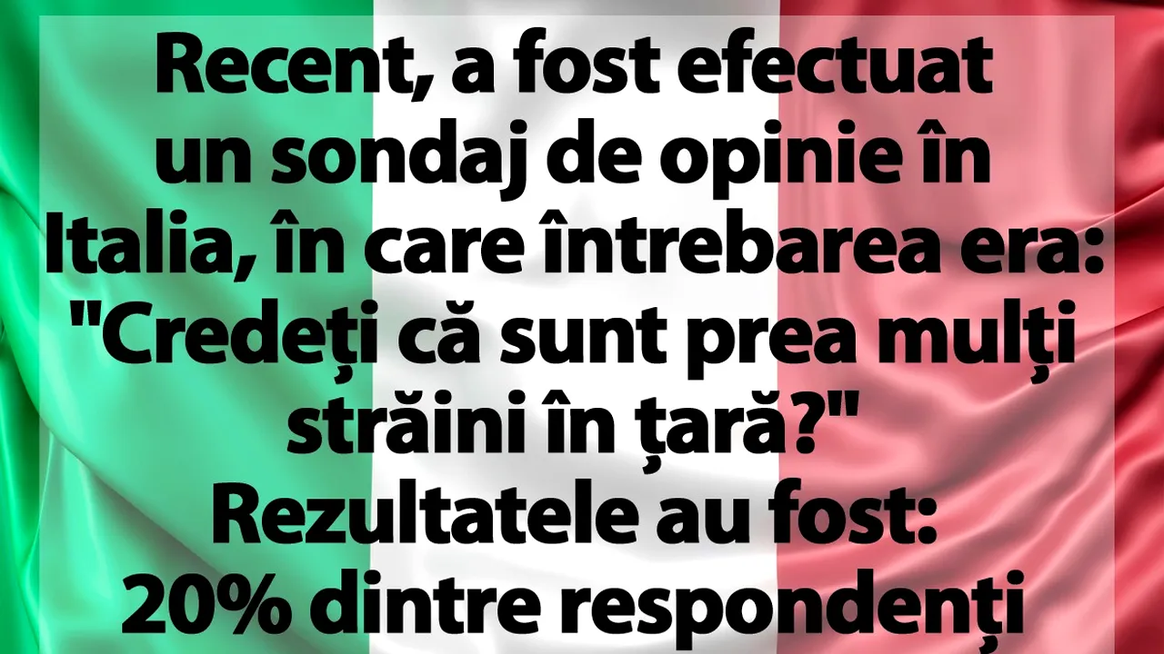 BANCUL ZILEI | Sondaj de opinie în Italia: „Sunt prea mulți străini în țară?”