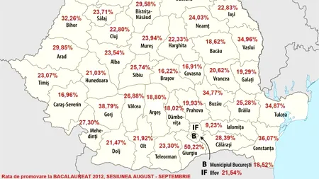 REZULTATE BACALAUREAT 2012 afișate online pe EDU.RO - Cum se schimbă HARTA PROMOVĂRII PE JUDEȚE în sesiunea a doua de BAC 2012?