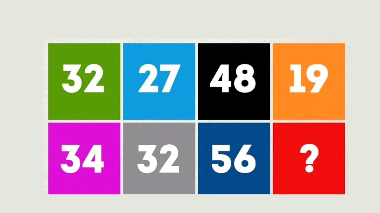 Testul de inteligență la care și geniile greșesc | Ce număr trebuie completat în pătrățelul roșu?
