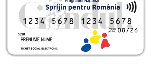 EXCLUSIV | Cum arată cardul cu vouchere care va intra în portofelele a peste 2,5 milioane de români