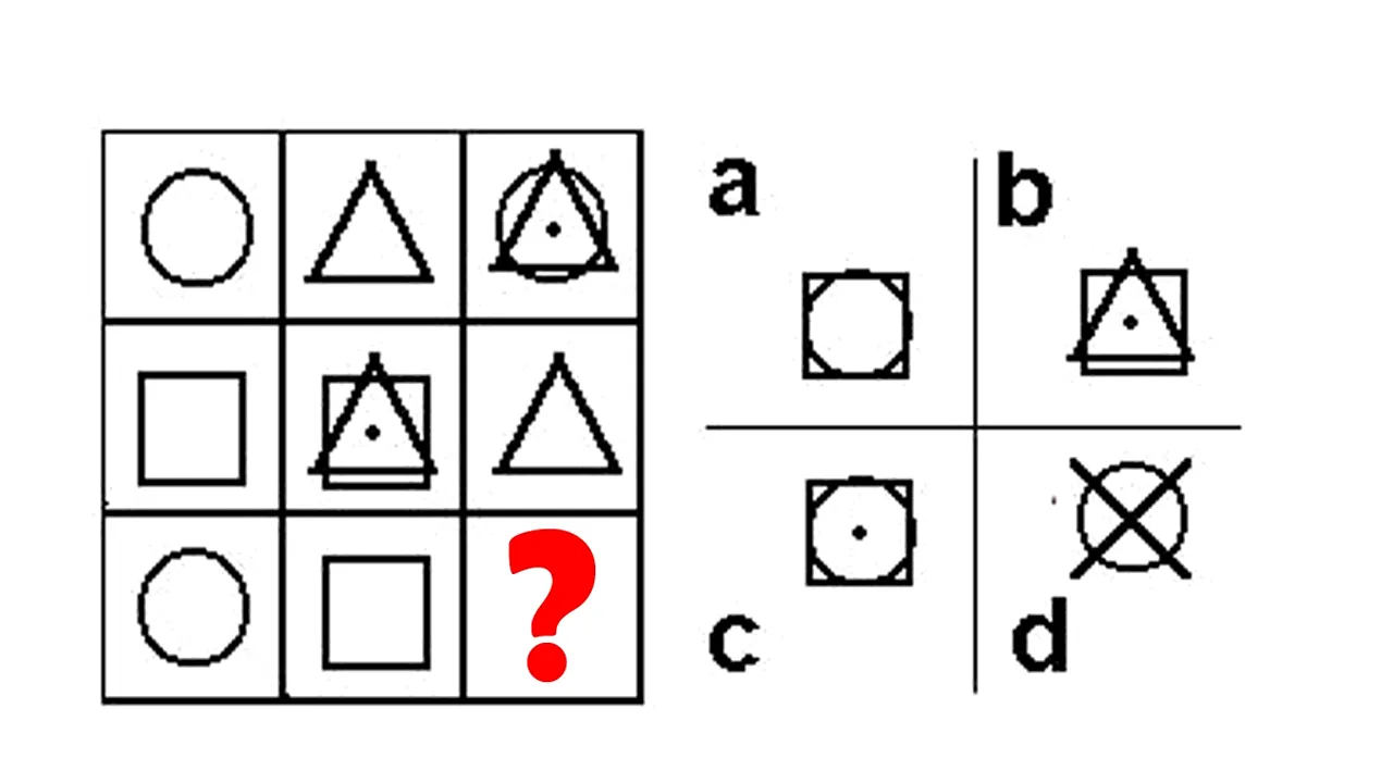 TEST IQ | Care dintre cele 4 figuri geometrice completează seria din imagine?