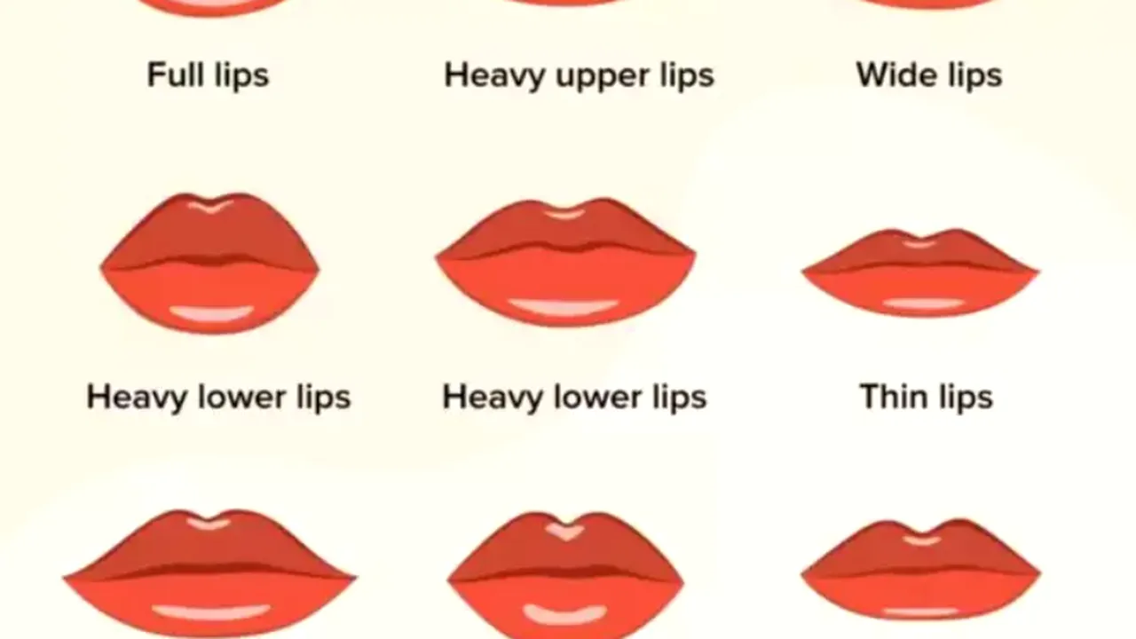 Test de personalitate | Forma BUZELOR îți va spune cine ești, cu adevărat