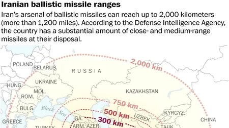 Conflictul SUA-Iran | Îndoieli cu privire la cele 2.000 de rachete balistice ale Iranului. Care este raza lor de acțiune