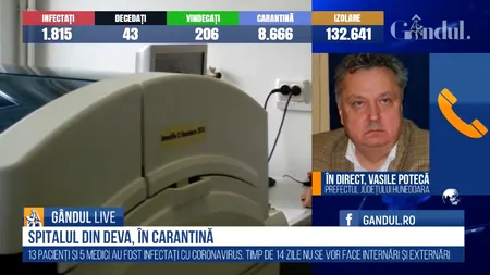 GÂNDUL LIVE. Vasile Potecă, prefectul județului Hunedoara: „Conducerea spitalului din Deva trebuie să respecte noile măsuri impuse de Ministerul Sănătății”