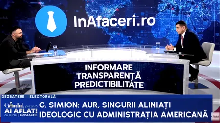 George Simion: „Suntem SINGURII care pot asigura relația cu SUA”
