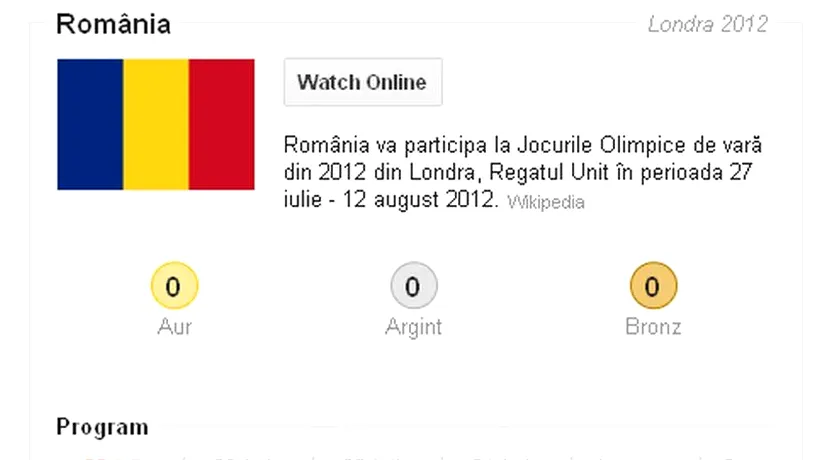 CEREMONIA DE DESCHIDERE LONDRA 2012. Google prezintă în timp real programul și medaliile obținute de sportivii români la JOCURILE OLIMPICE