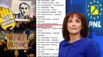 După USR, și PNL se implică direct în protestele pe justiție. Pensionarul special, judecătorul Daniela Mitrean Muntean, semnatara „listei revoltaților”, este și consilier județean PNL la Primăria Suceava. E al doilea caz de implicare a PNL în proteste