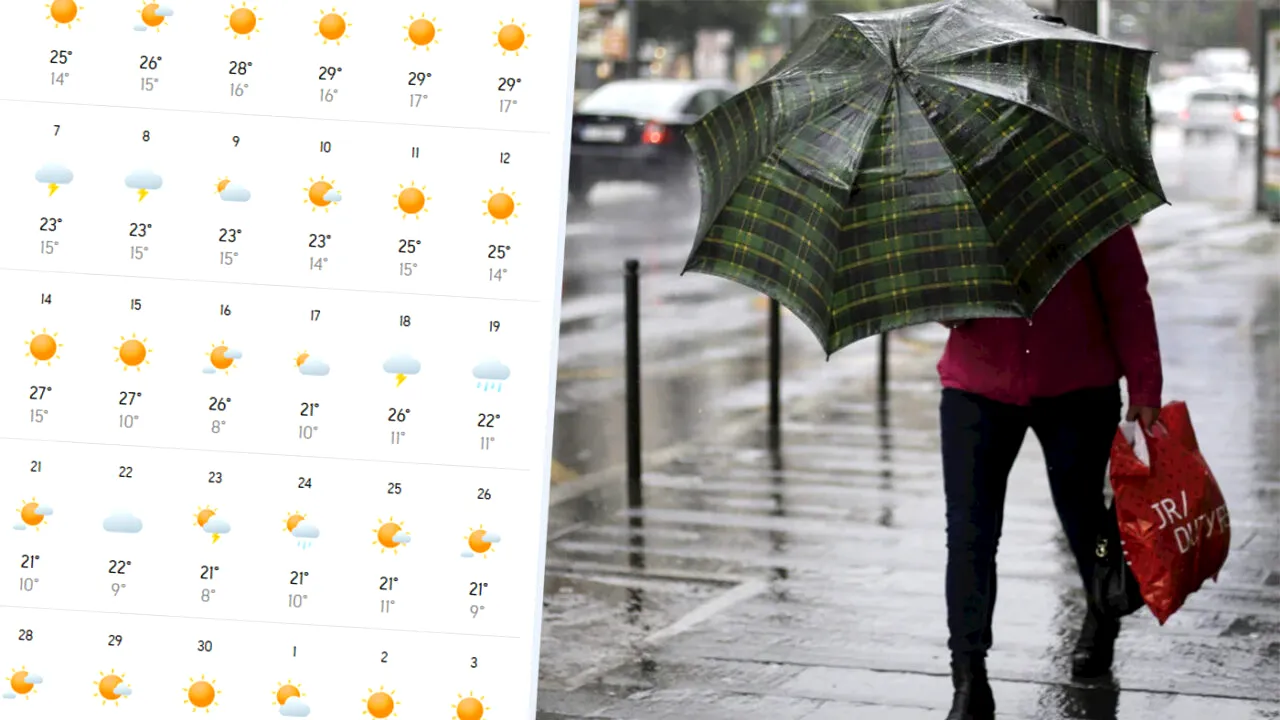 Când vine toamna în România anul acesta. Pe ce dată scad temperaturile sub 25 de grade Celsius în București, potrivit meteorologilor Accuweather