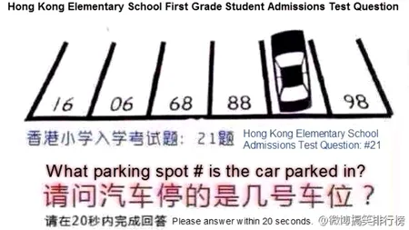 Problema de clasa întâi care i-a pus pe adulți în dificultate