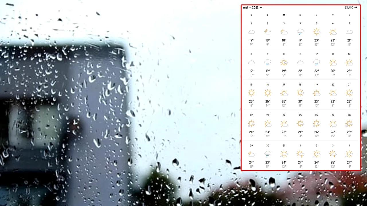 Meteorologii Accuweather anunță o lună mai 2022 cum nu prea a mai fost în România! Temperaturi și fenomene meteorologice bizare în București